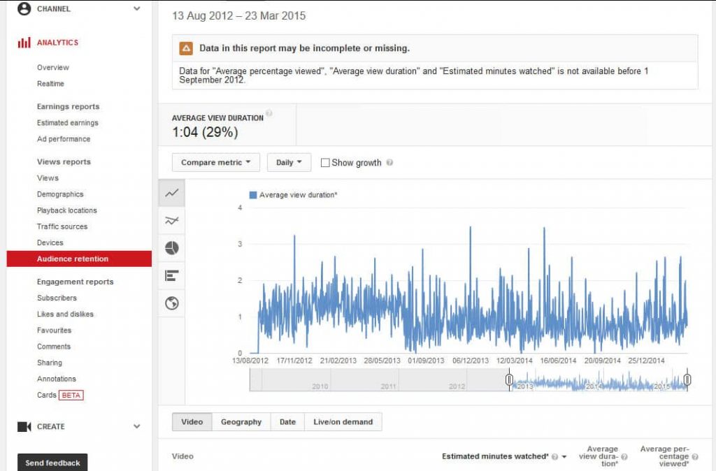  How to grow your YouTube channel youtube analytics